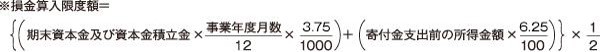 寄附金に対する税制上の優遇措置について(法人)