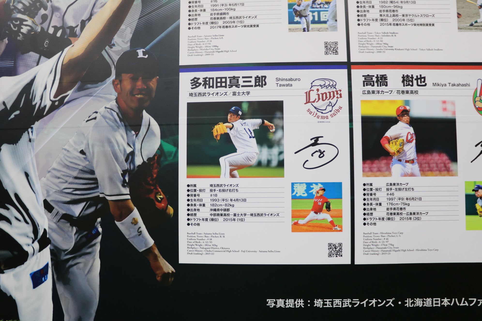 Jr新花巻駅に 花巻ゆかりのプロ野球選手 スペースが展示されました 新着情報 富士大学