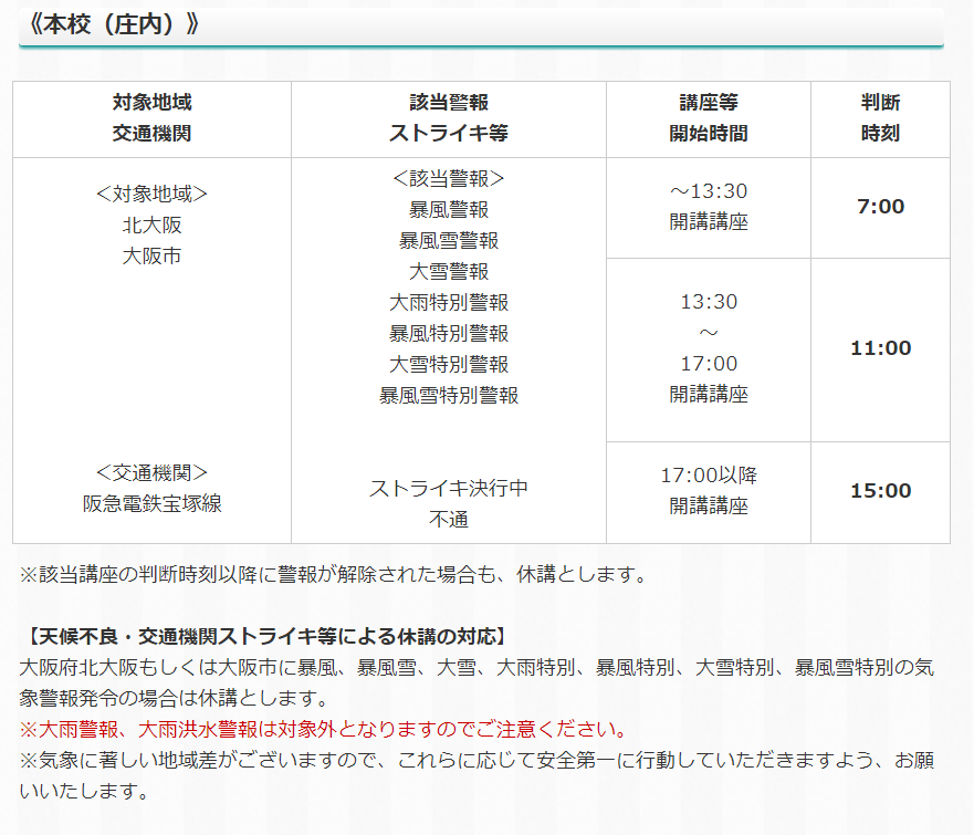 【気象警報】本校(庄内)