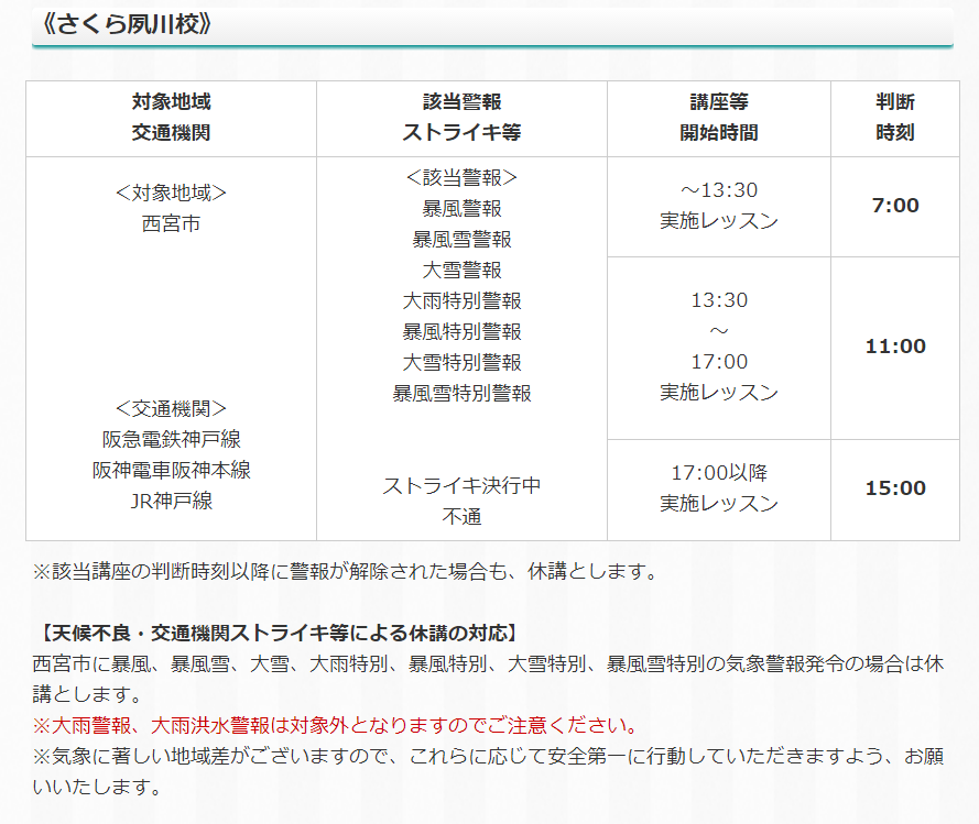 【気象警報】西宮
