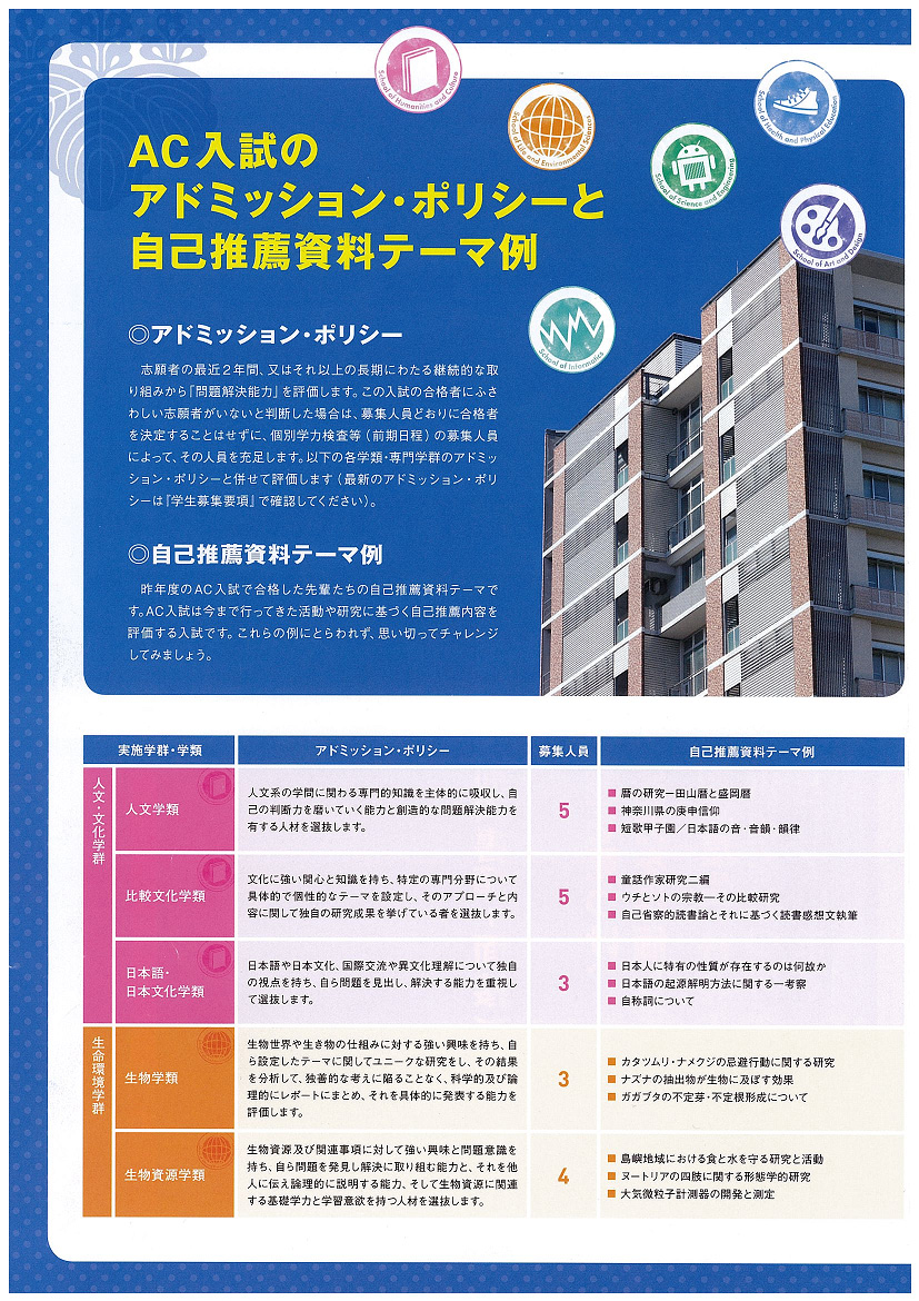 ＡＣ入試リーフレット 平成２５年度版2