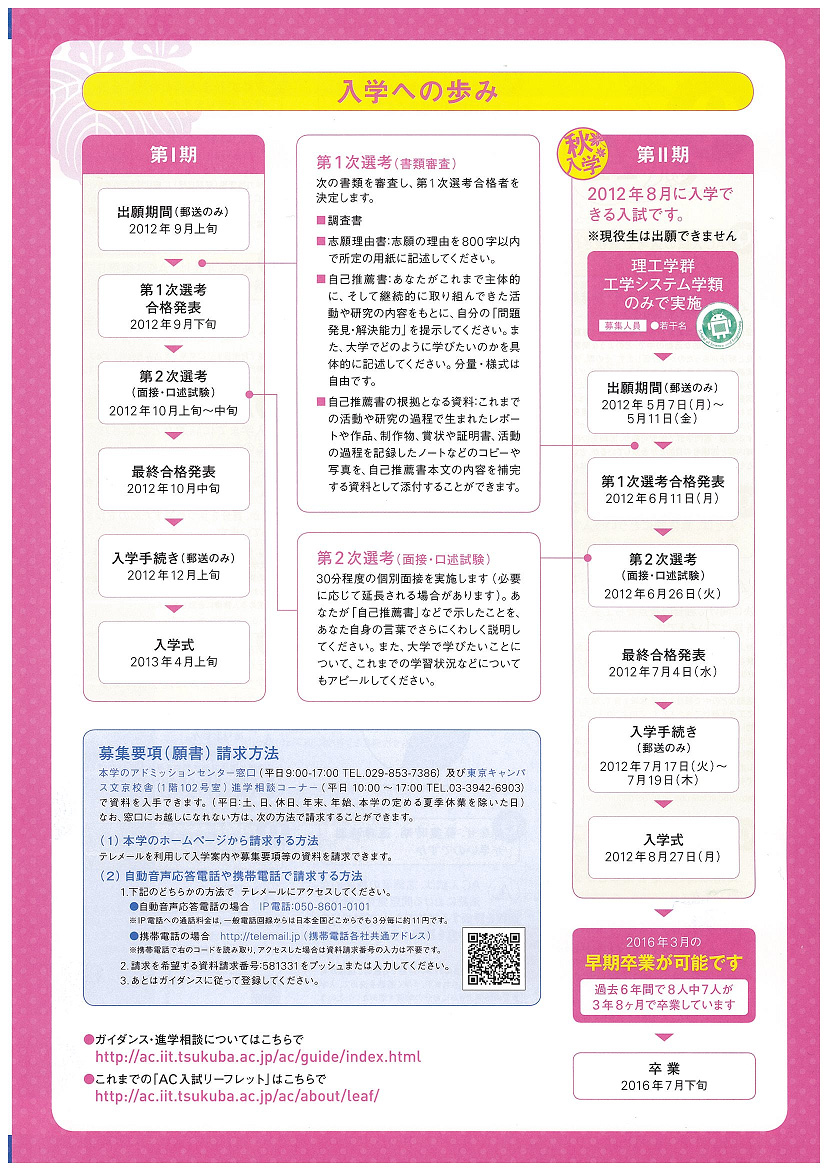 ＡＣ入試リーフレット 平成２５年度版5