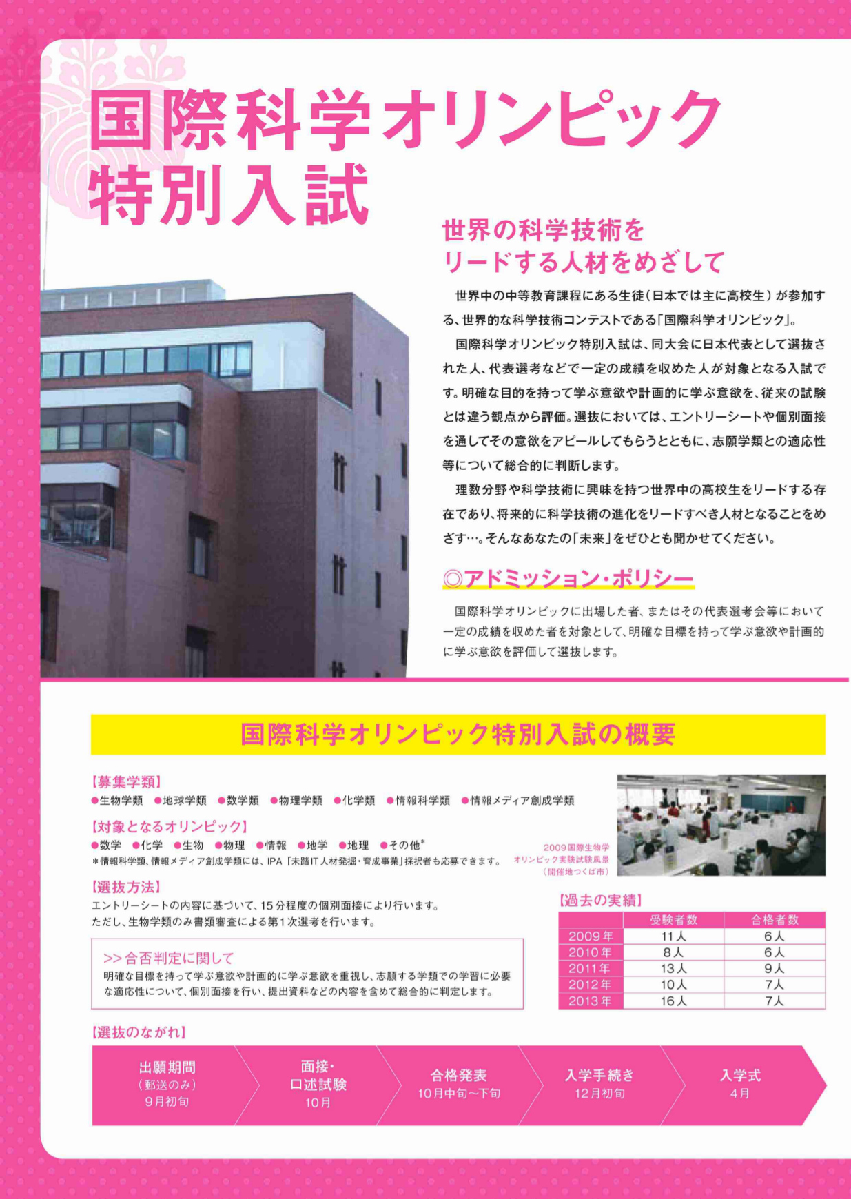 ＡＣ入試リーフレット 平成２６年度版6