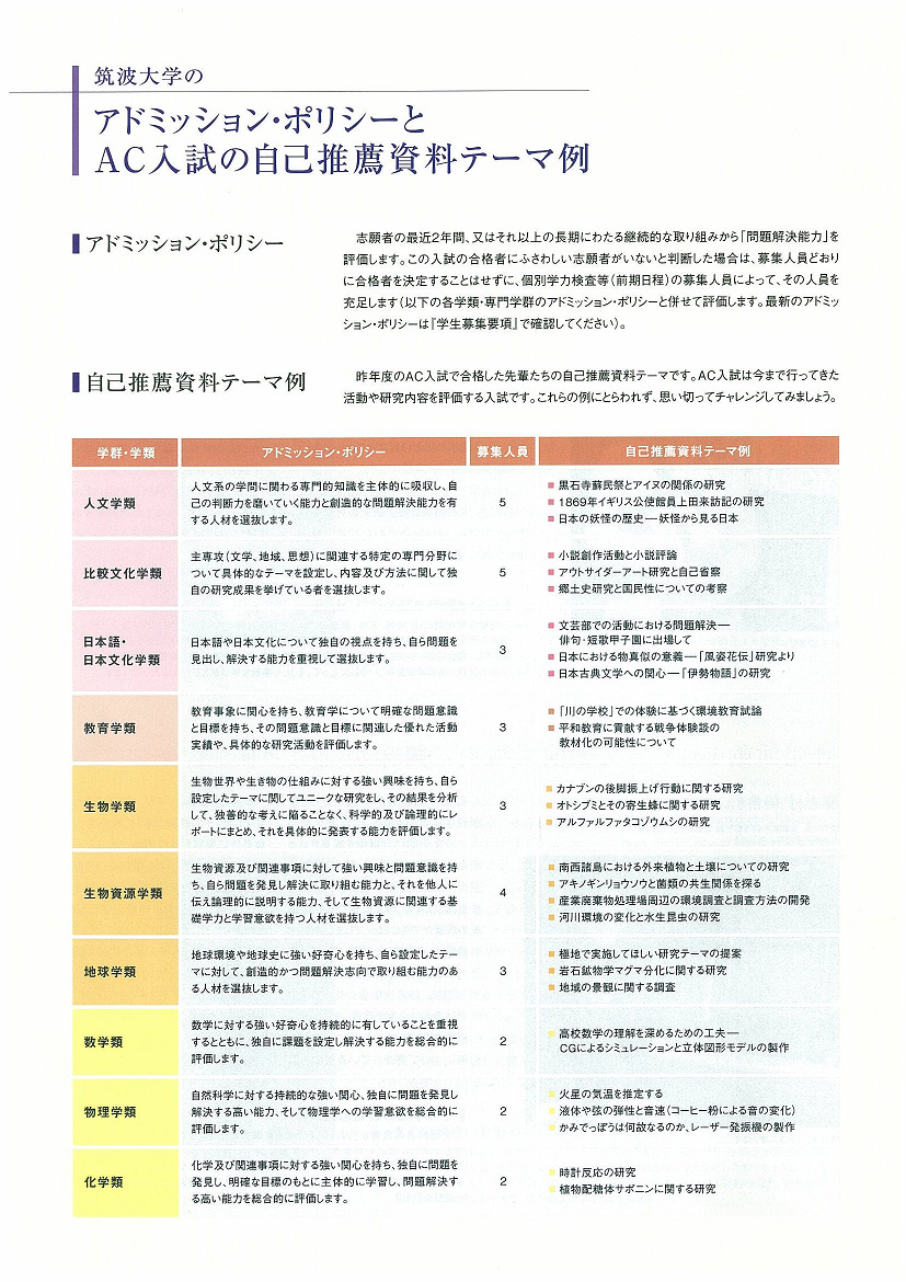 ＡＣ入試リーフレット 平成２３年度版6