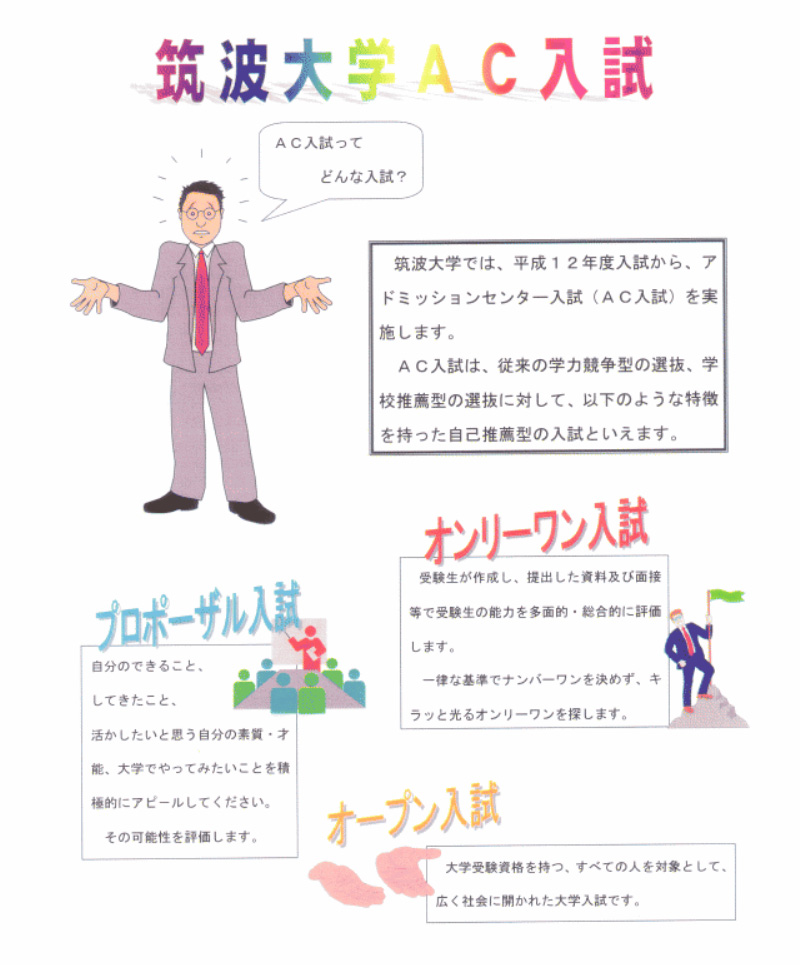 ＡＣ入試リーフレット 平成１２年度版1