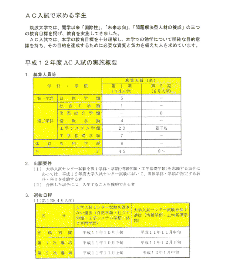 ＡＣ入試リーフレット 平成１２年度版2