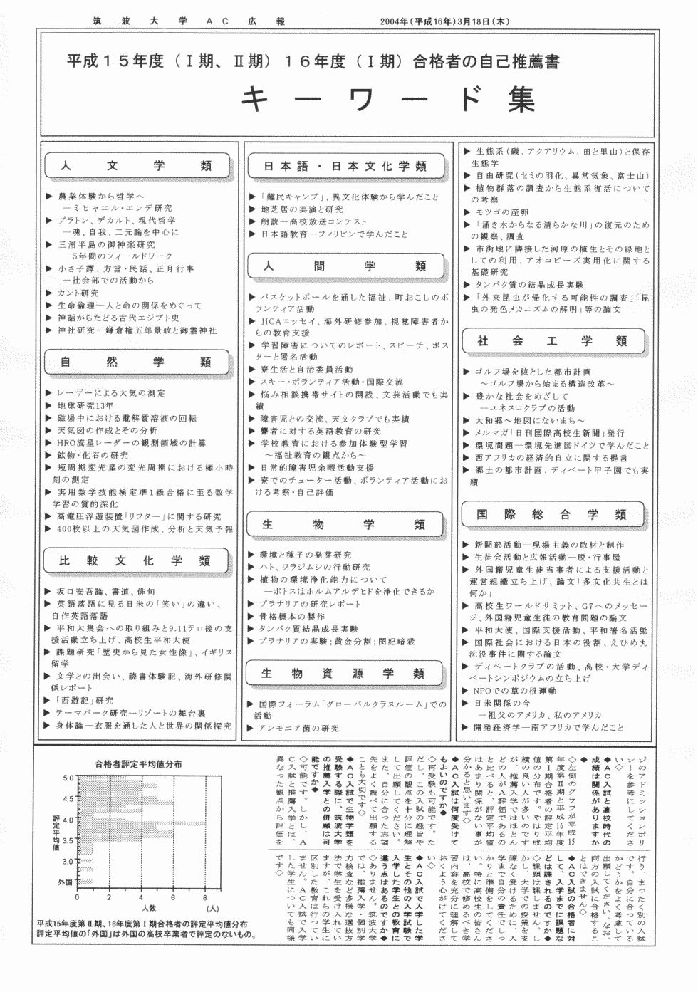 ＡＣ入試リーフレット 平成１７年度版3