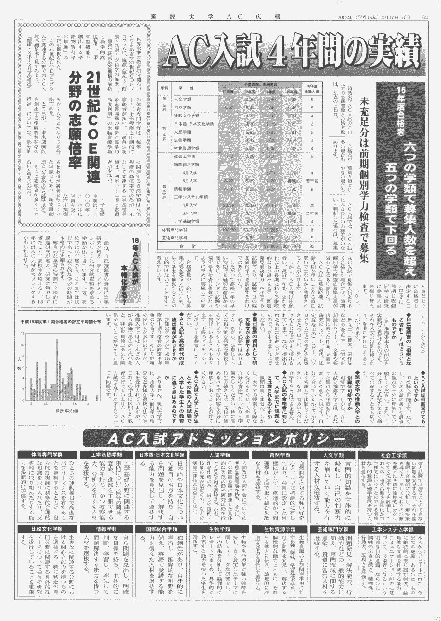 ＡＣ入試リーフレット 平成１６年度版2
