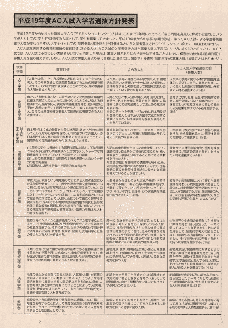 ＡＣ入試リーフレット 平成１９年度版2