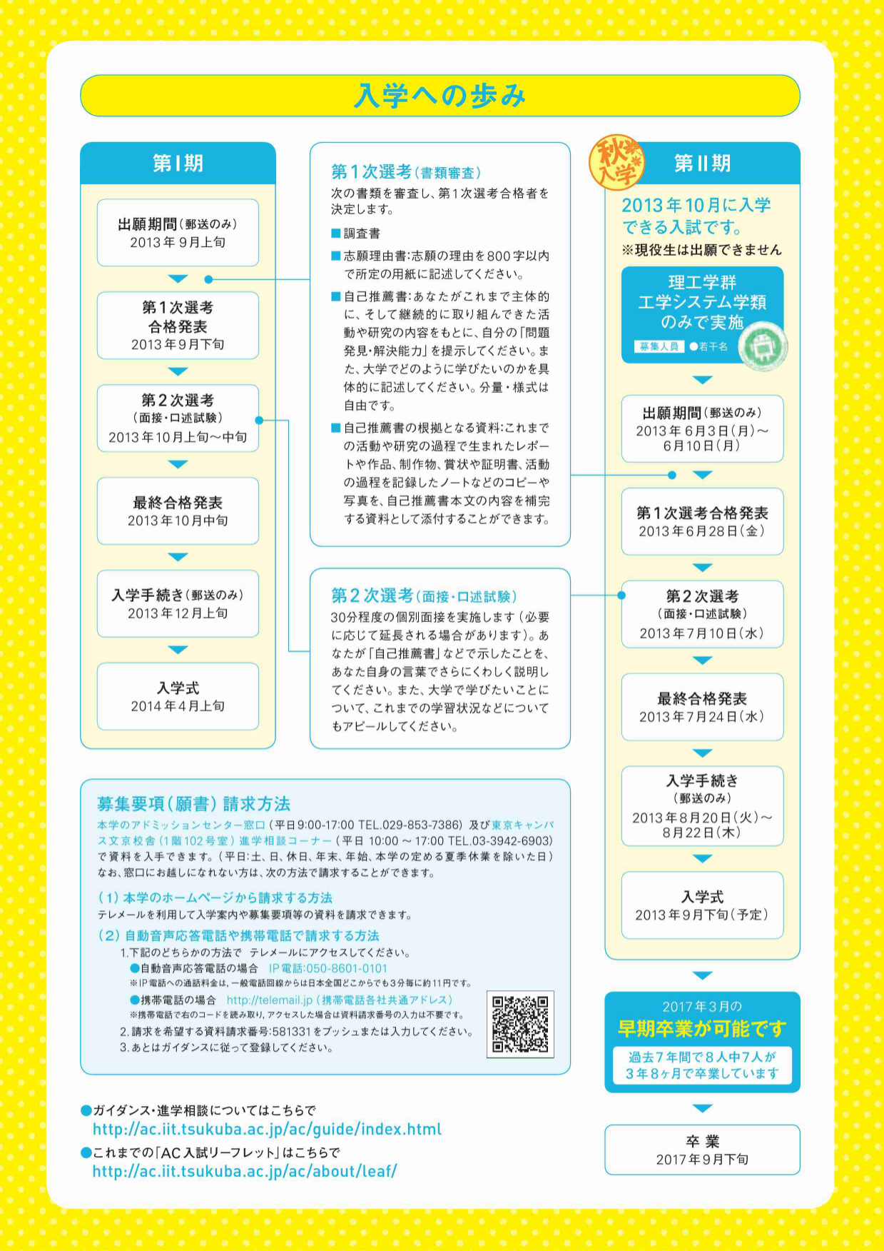 ＡＣ入試リーフレット 平成２６年度版4