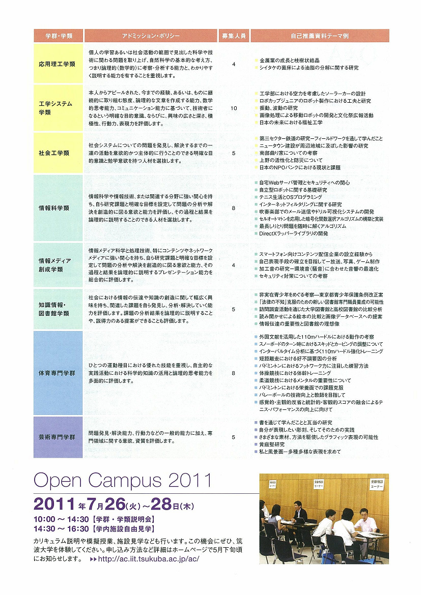 ＡＣ入試リーフレット 平成２４年度版3