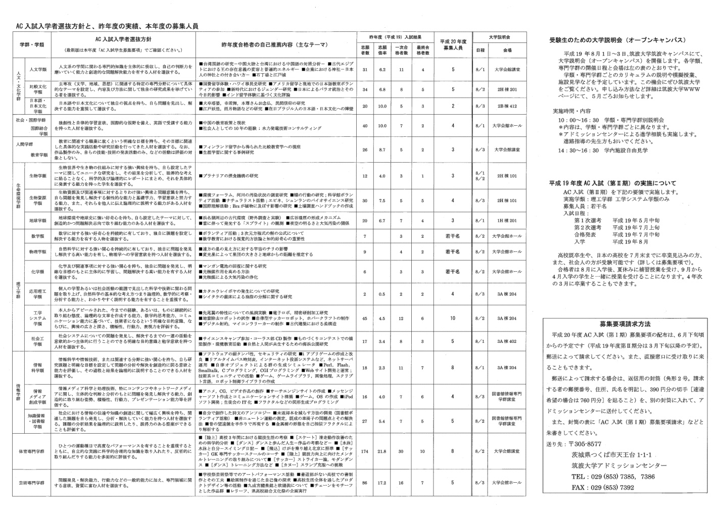 ＡＣ入試リーフレット 平成２０年度版2-3