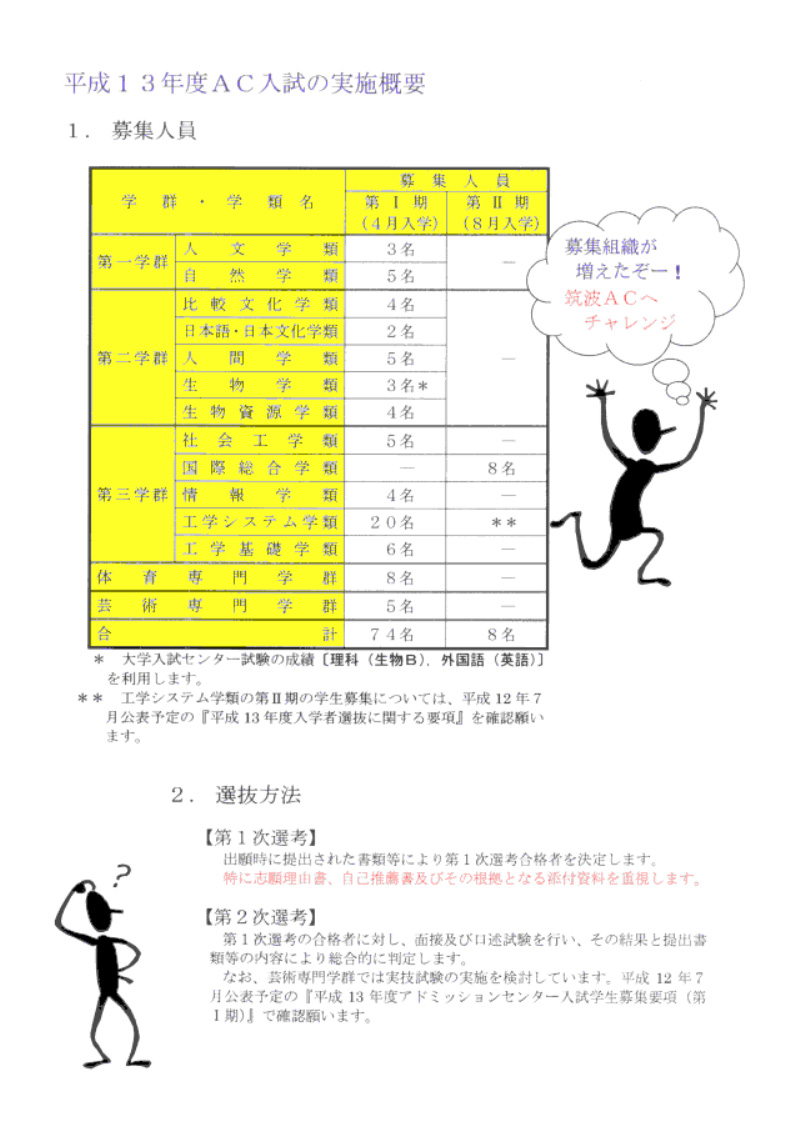 ＡＣ入試リーフレット 平成１３年度版2