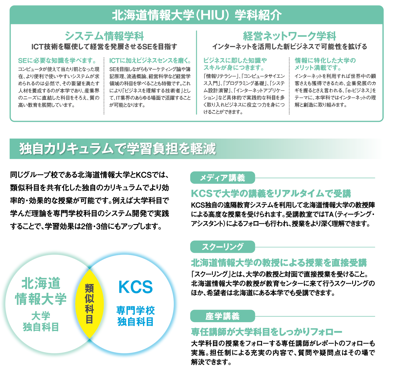 Kcsの大学併修科って何 Kcs福岡情報専門学校