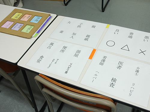言語障害訓練用ボードの例Ⅱ