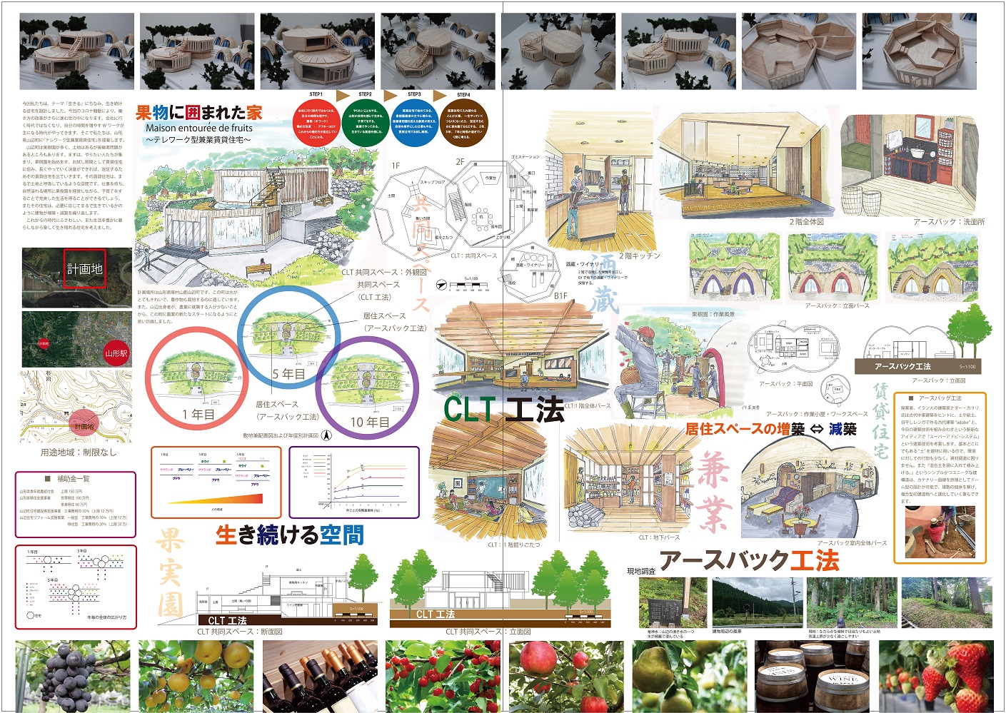 インテリア科 みやぎ建築未来賞2020 国土交通省東北地方整備局長賞を受賞 各科の近況報告 専門学校
