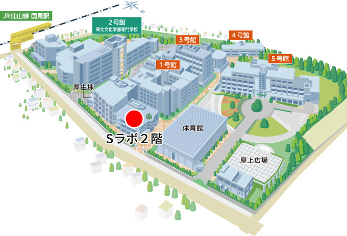 スキルズラボ 東北文化学園大学