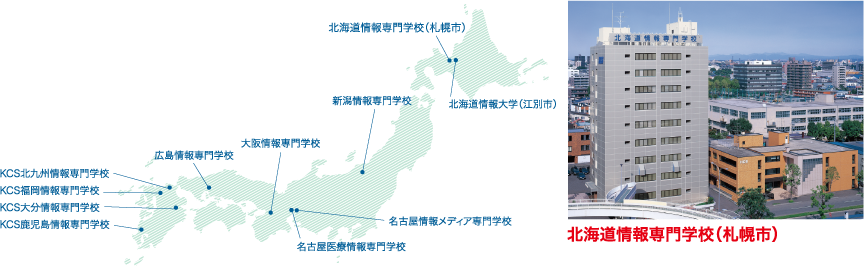 産 学 研 の企業連携 電子開発学園グループ 公式 Hcs北海道情報専門学校