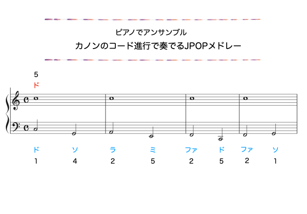 生涯学習講座のご報告】「はじめての、ひさしぶりのピアノ」講座を行い 