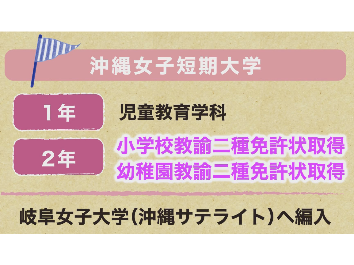 初等教育コース 沖縄女子短期大学