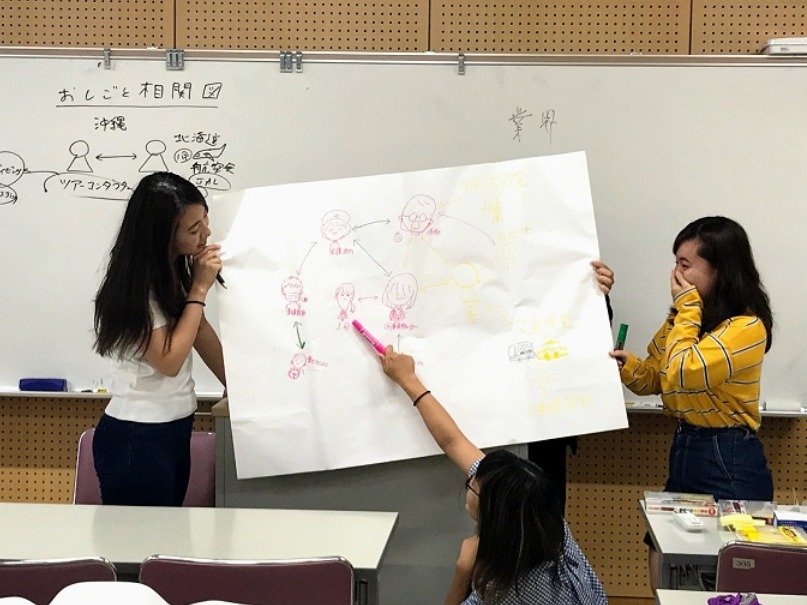 沖縄女子短期大学_産学連携推進室_仲村篤_比嘉勇太