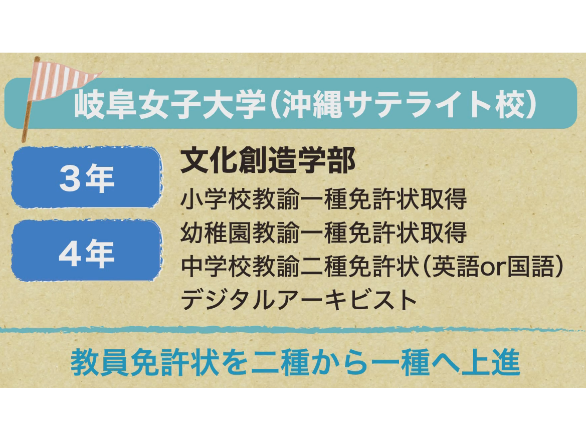 初等教育コース 沖縄女子短期大学