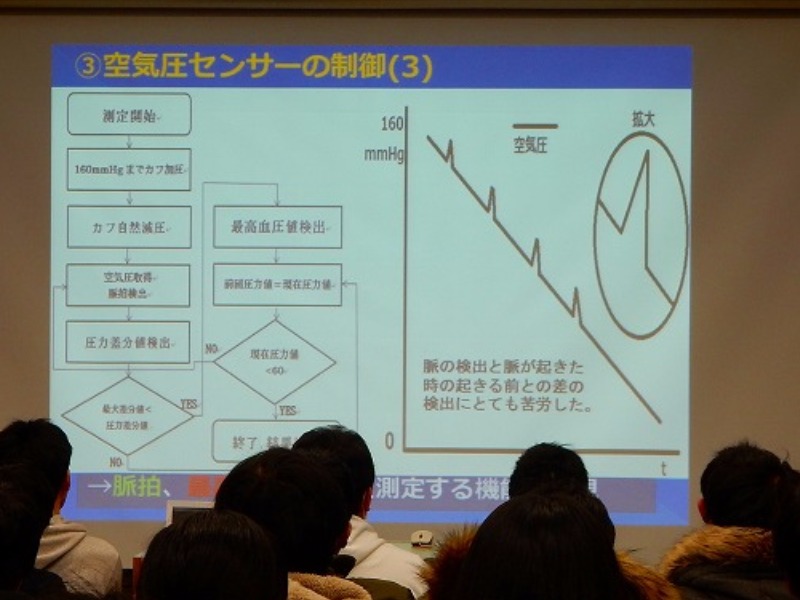 卒業研究発表会04