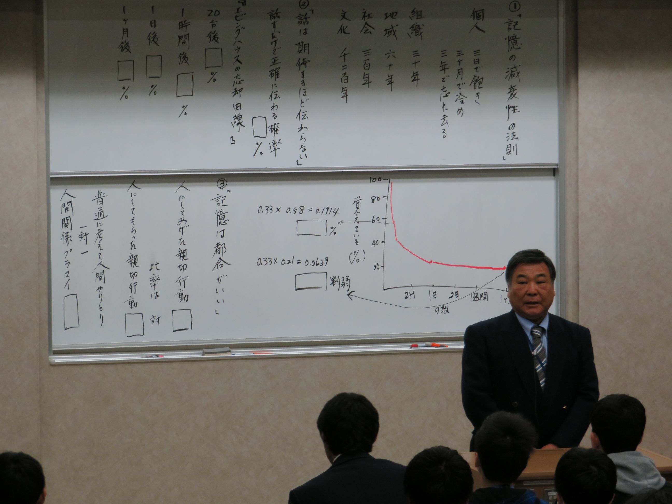 終業集会