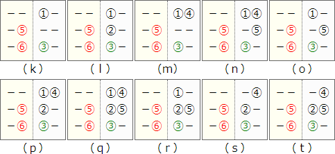 簡単点字教室 沖縄国際大学