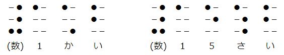 簡単点字教室 沖縄国際大学