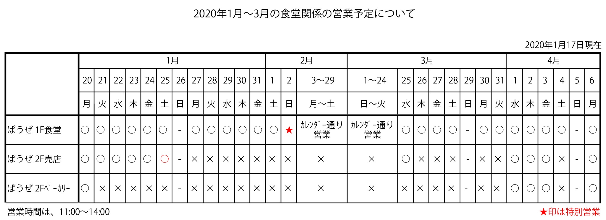 大阪音楽大学学生食堂営業予定について